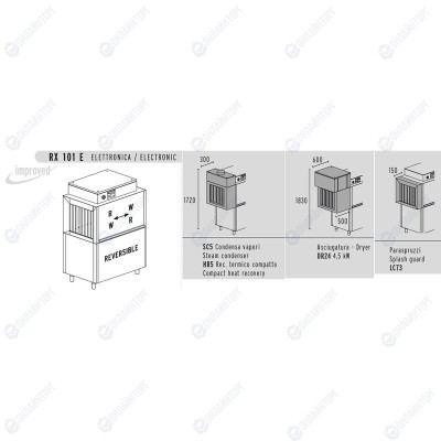 МАШИНА ПОСУДОМОЕЧНАЯ DIHR RX 101 E SX+DR24+DDE+LC73+HR5
