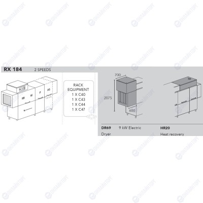 МАШИНА ПОСУДОМОЕЧНАЯ DIHR RX 184 SX+DR69+HR20