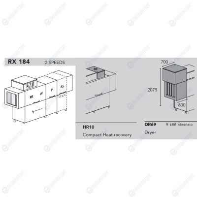 МАШИНА ПОСУДОМОЕЧНАЯ DIHR RX 184 DX+DDE+DR69+HR10