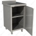 Стол производственный с распашными дверьми RESTOINOX СПЗР-7/6-Б