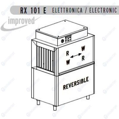 МАШИНА ПОСУДОМОЕЧНАЯ DIHR RX 101 E (туннельная)