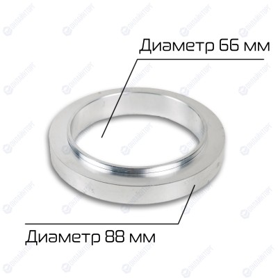 Матрица для HL-95B (d75 mm)