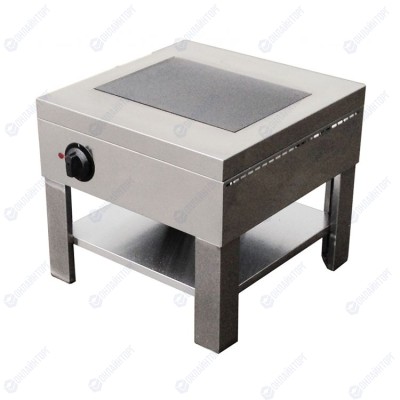 ПЛИТА-ТАБУРЕТ ЭЛЕКТР. GRILL MASTER Ф1ПЭ 24042 (1 конфорка) (электрическая)