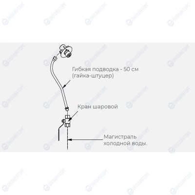 КОМПЛЕКТ Х ДЛЯ РУКОМОЙНИКА KAYMAN РМК-400/320
