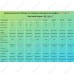 Подовый пекарский шкаф ABAT ЭШП-3-01 (320 °C) электрический (электрический)