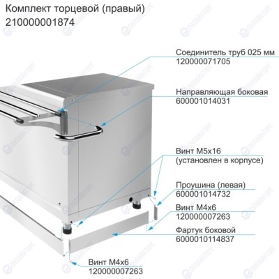 Комплект торцевой ABAT правый для линий раздачи