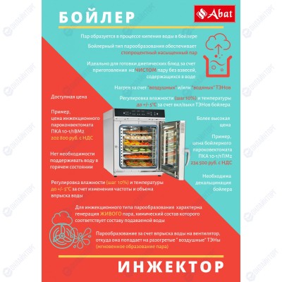 Пароконвектомат ABAT ПКА 6-1/1ПМФ2 (морской) бойлерный (электрический)