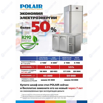 Холодильный шкаф для вызревания мяса CS107-Meat  (со стеклянной дверью) Тип 1