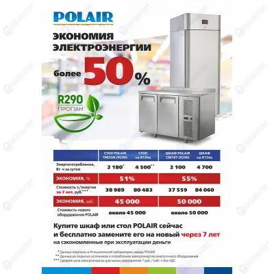 Холодильный шкаф для вызревания мяса CS107-Meat  (со стеклянной дверью) Тип 2